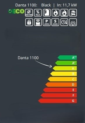 Danta 1100 ABE